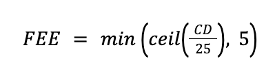 Fee Formula