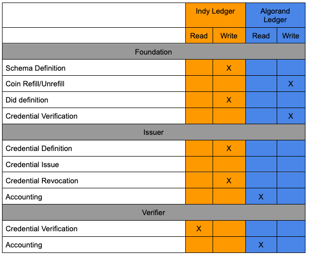 SCR-20230926-numi.png