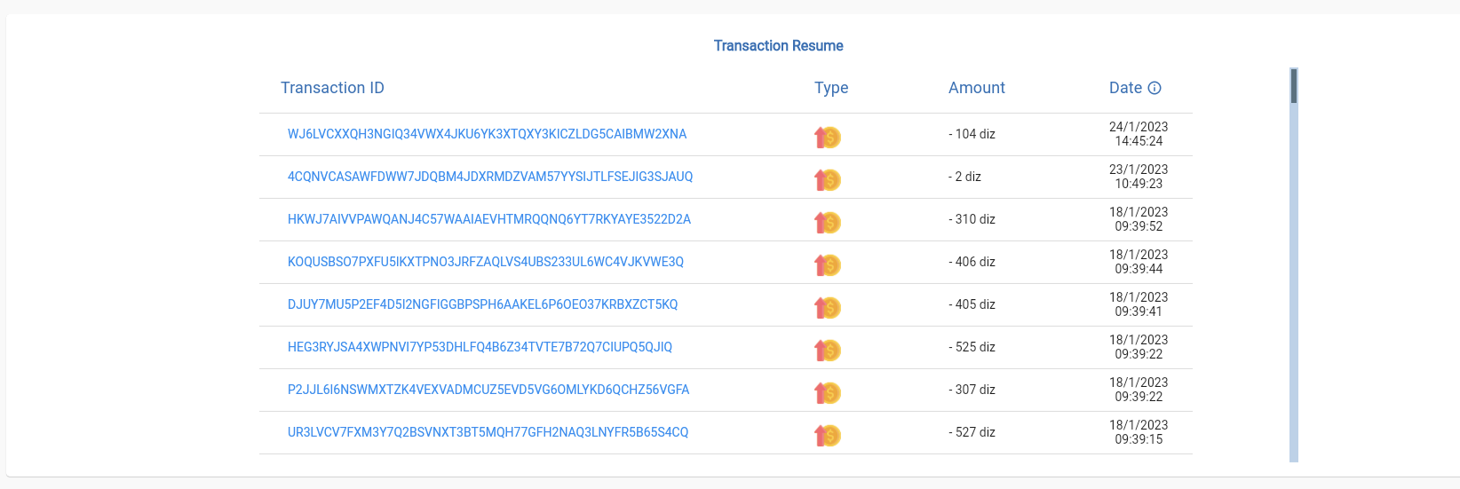 transaction resume.png